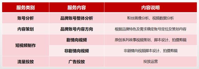 國際版抖音怎么看刺激的視頻，國際版抖音怎么看刺激的視頻呢？