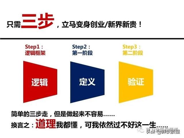 基于精益創(chuàng)業(yè)思想 創(chuàng)業(yè)的第二個階段（精益創(chuàng)業(yè)思想的第二階段）