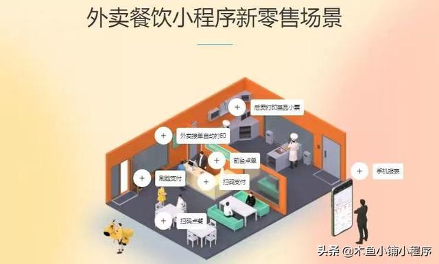 團(tuán)購接龍小程序怎么做微信，團(tuán)購接龍小程序怎么做微信公眾號？