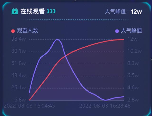 快手抖音流量怎么賺錢，抖音流量怎么賺錢的？
