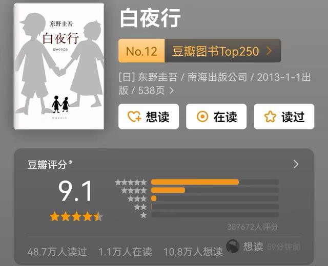 日本最佳推理小說排名（日本推理小說家排行榜前十名）