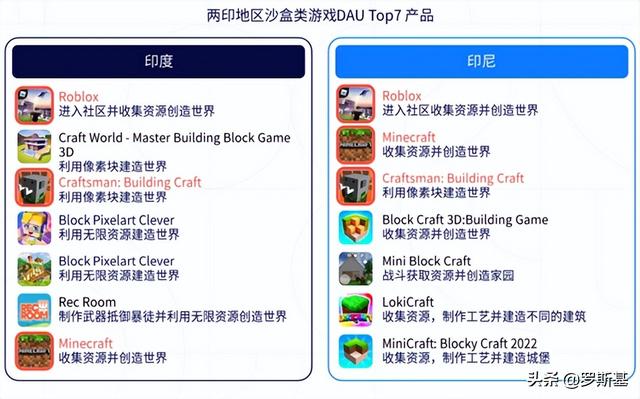 gopay支付錢包蘋果下載（下載GoPay錢包）