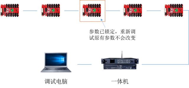 KTV營(yíng)銷軟件，做酒吧營(yíng)銷用什么軟件找客源？