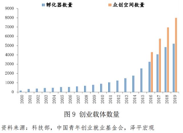 青年創(chuàng)業(yè)中國強作文，青年強中國強作文？