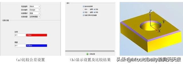 手編怎么編銑圓程序圖，手編怎么編銑圓程序視頻？