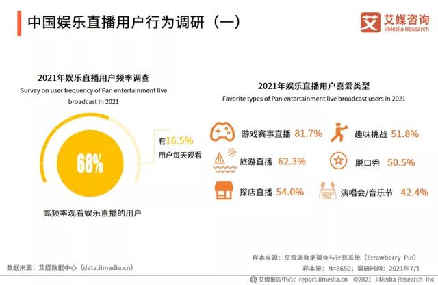 快三直播平臺，快三直播平臺app大全下載安裝？