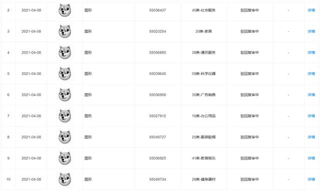 尚標商標服務(wù)平臺（尚標商標交易網(wǎng)）