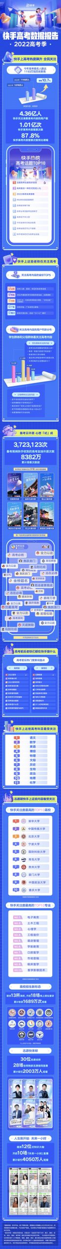快手云直播怎么開播，快手云直播怎么開啟位置？