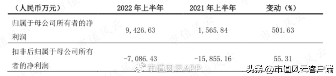 京東快運(yùn)單號(hào)查詢號(hào)碼查詢物流，京東快運(yùn)單號(hào)查詢號(hào)碼查詢物流信息？
