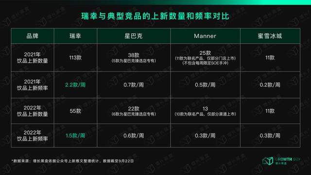 星巴克學(xué)生兼職好進(jìn)嗎，星巴克學(xué)生兼職好進(jìn)嗎？