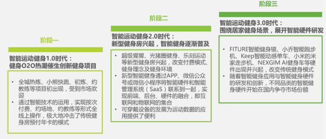 項目拼音怎么讀，項目拼音怎么讀音？
