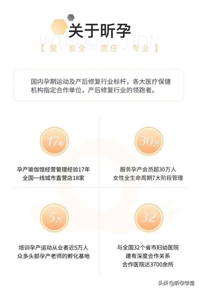 產(chǎn)后修復必做的項目有哪些多少錢，產(chǎn)后修復必做的項目有哪些多少錢可以做？