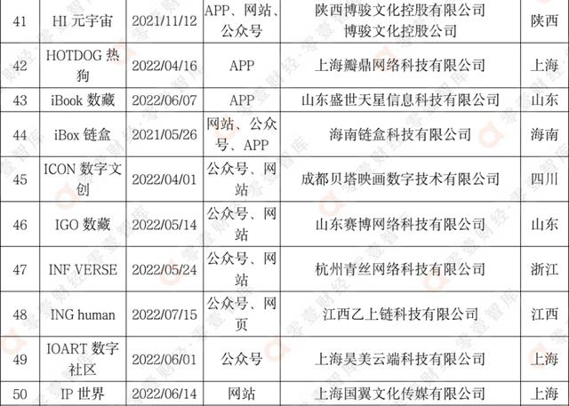 Q幣回收平臺（q幣回收平臺微信公眾號平臺）