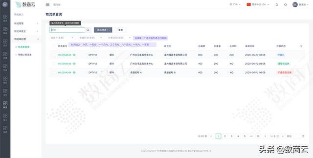 網(wǎng)站b2b大全2網(wǎng)站b2b大全網(wǎng)站列表（網(wǎng)站b2b大全）