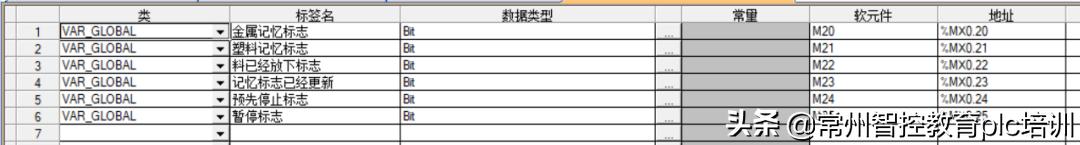 一個(gè)完整的項(xiàng)目流程圖英文，一個(gè)完整的項(xiàng)目流程圖怎么做？
