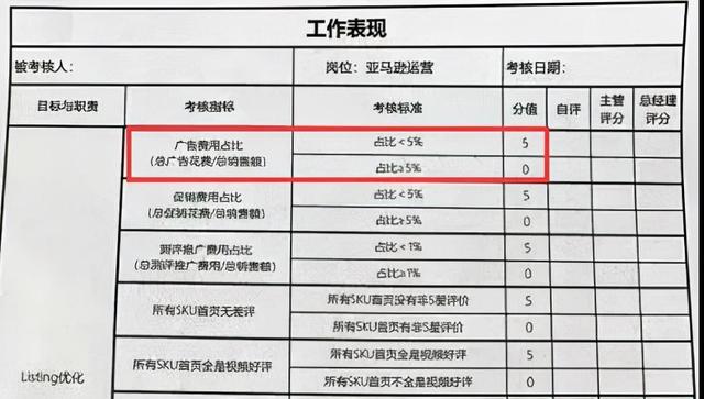 京東電商運(yùn)營工資大概多少錢（京東電商運(yùn)營工資大概多少錢一個(gè)月）