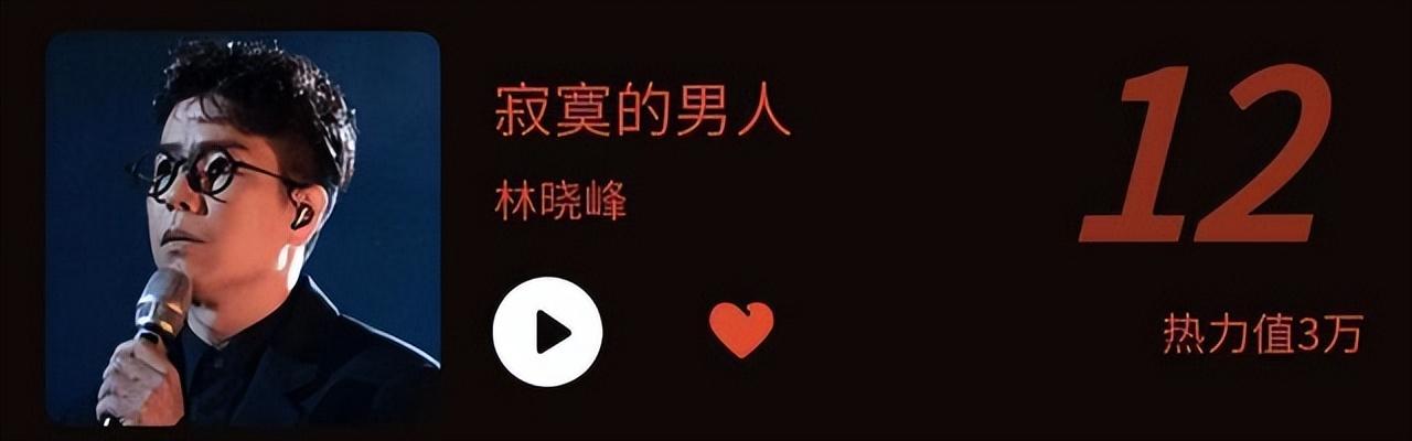 張含韻第一屆超女排名（第一屆超女排名前十）