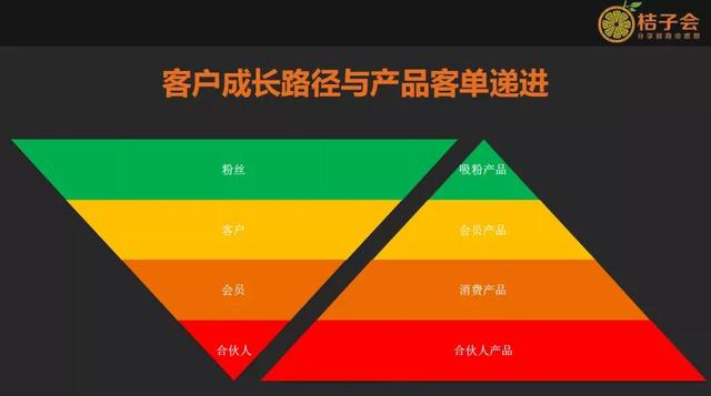淘寶會(huì)員等級(jí)在哪里看最高是多少星（淘寶會(huì)員等級(jí)在哪里看最高是多少）