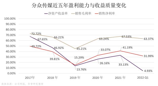 關(guān)于創(chuàng)新的素材2021（創(chuàng)新作文素材2021）