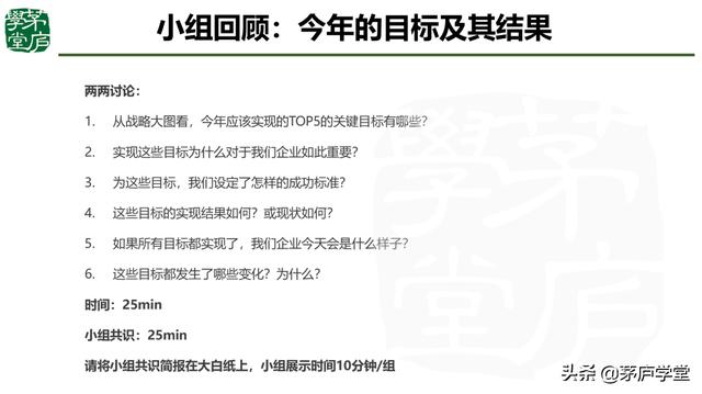 復(fù)盤四個(gè)環(huán)節(jié)八個(gè)步驟（管理復(fù)盤四個(gè)步驟）