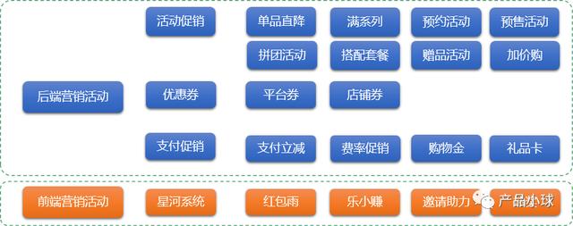 項(xiàng)目背景一般寫(xiě)什么范文比較好，項(xiàng)目背景一般寫(xiě)什么范文最好？