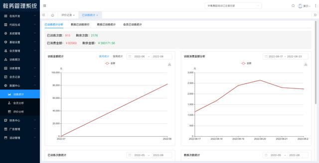 java小程序開發(fā)可以用云平臺(tái)嗎，java小程序代碼？