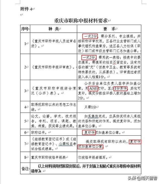 個(gè)人簡(jiǎn)歷培訓(xùn)經(jīng)歷怎么填寫（簡(jiǎn)歷培訓(xùn)經(jīng)歷怎么填寫才正確）
