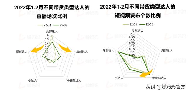 抖音什么時候火的（抖音什么時候火的歌）