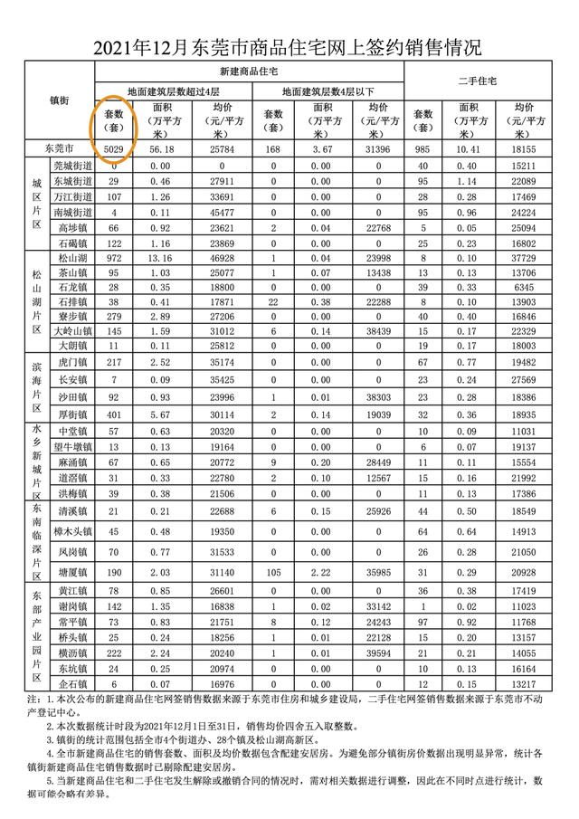 做銷售心態(tài)崩了，銷售沒(méi)業(yè)績(jī)搞笑圖片？