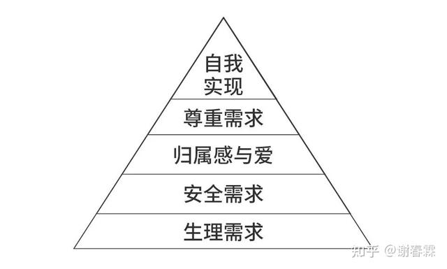 創(chuàng)業(yè)項(xiàng)目方向有哪些（創(chuàng)業(yè)行業(yè)方向）