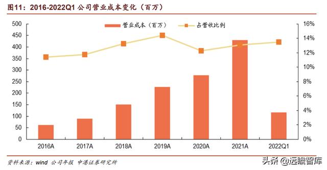 微信里的金山文檔怎么打印出來（手機金山文檔怎么打印出來）