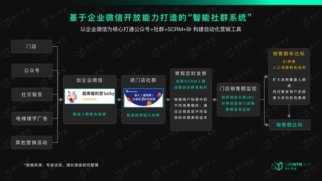 星巴克學(xué)生兼職好進(jìn)嗎，星巴克學(xué)生兼職好進(jìn)嗎？