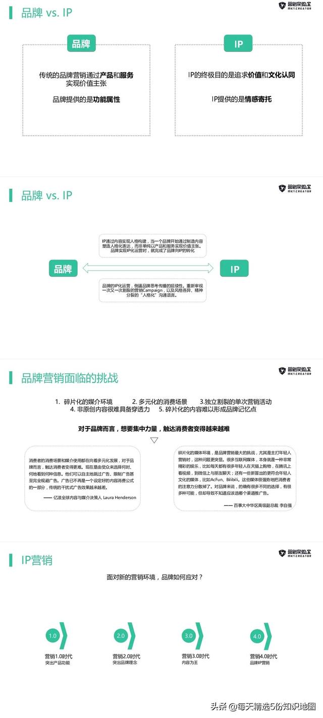 ip營(yíng)銷本身是（IP營(yíng)銷有哪些）