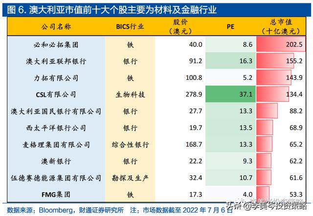 進(jìn)出口貿(mào)易方式有哪些分類(出口貿(mào)易的種類)