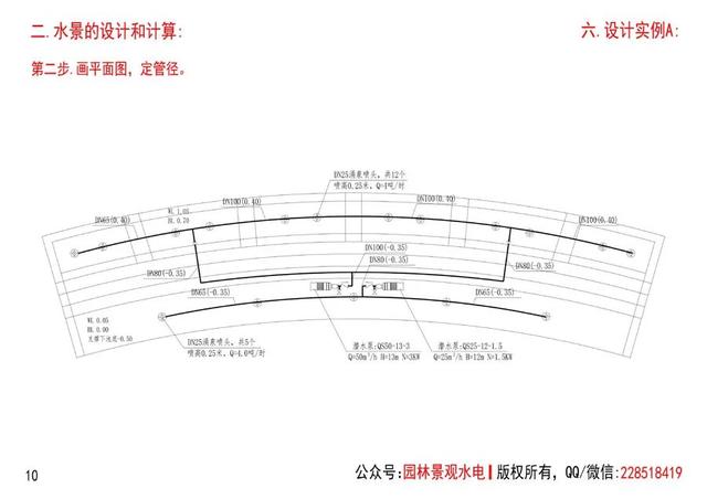 水的流量怎么計(jì)算(噸小時(shí))，每小時(shí)水流量怎么計(jì)算？