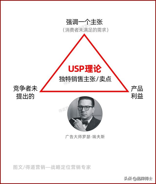 廣告宣傳方案（沃爾瑪廣告宣傳方式有哪些）