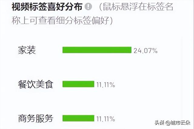 抖音電腦直播沒(méi)有1000粉絲怎么辦（抖音電腦直播需要什么條件）