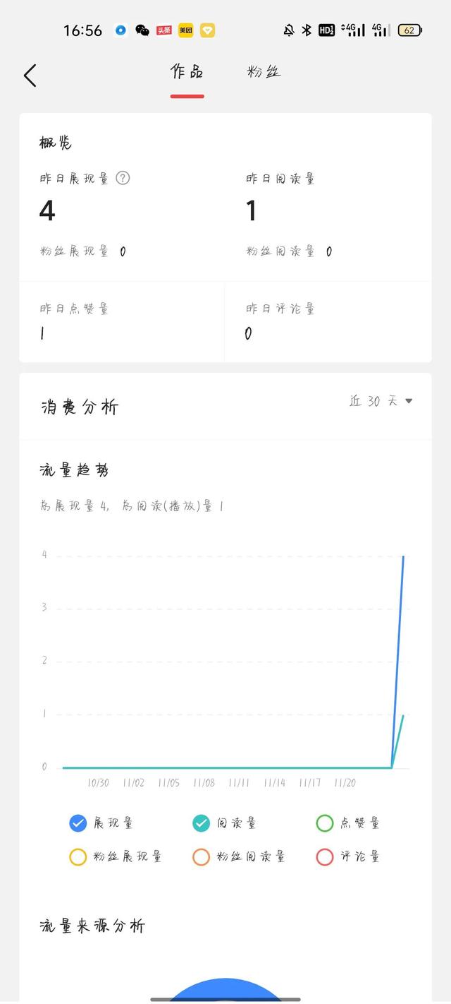 下載快速賺錢極速版真的可以賺錢嗎，下載快手極速版？