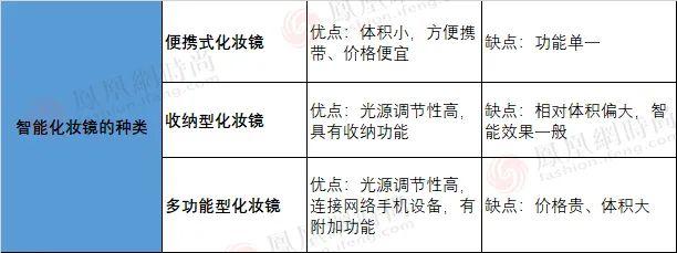 淘寶88vip哪里買便宜（淘寶88vip怎么買最劃算）