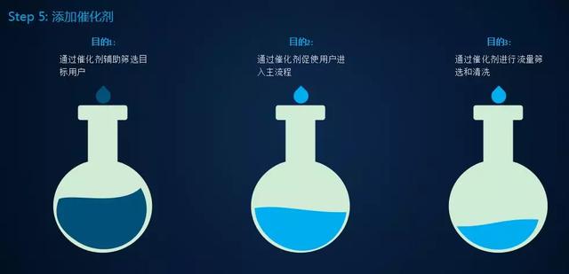 微信朋友圈推廣文案（朋友圈活動宣傳文案）