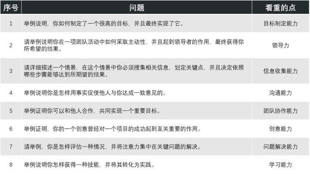 適合應(yīng)屆生找工作的平臺(tái)有哪些（適合應(yīng)屆生找工作的平臺(tái)有）
