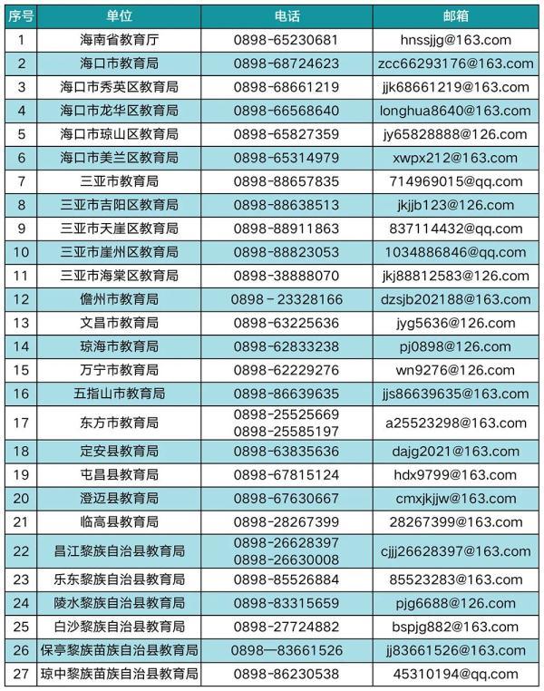 怎么投訴培訓(xùn)機(jī)構(gòu)退費(fèi)不退（怎么投訴培訓(xùn)機(jī)構(gòu)退費(fèi)問題）