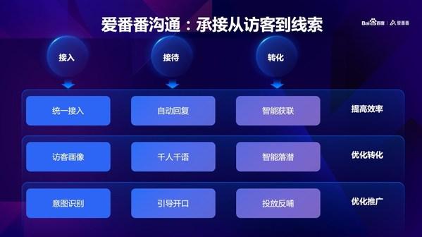 百度推廣客服熱線電話號(hào)碼（百度推廣聯(lián)系電話）