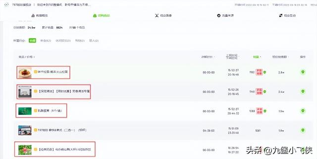 021抖音比較火的說唱，2021抖音最火說唱歌曲？"