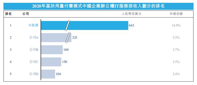 電腦賺錢的項目有哪些，電腦賺錢的項目有哪些知乎？