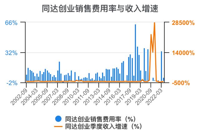 創(chuàng)新創(chuàng)業(yè)財(cái)務(wù)分析怎么寫流動資金賬務(wù)處理，創(chuàng)新創(chuàng)業(yè)財(cái)務(wù)分析怎么寫流動資金賬戶