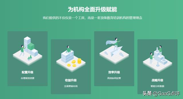 教育機構客戶管理系統(tǒng)登錄不了，教育培訓機構管理系統(tǒng)？
