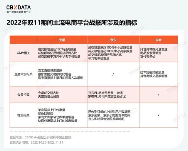 拼多多雙十一晚會節(jié)目單在哪看，拼多多雙十一晚會節(jié)目表？