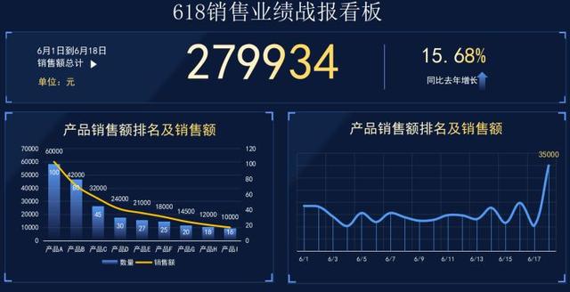 電商運(yùn)營(yíng)都要做什么工作內(nèi)容，電商運(yùn)營(yíng)應(yīng)該做什么？