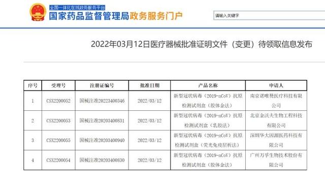 上海試劑盒檢測(cè)龍頭公司招聘（上海試劑盒檢測(cè)龍頭公司有幾家）